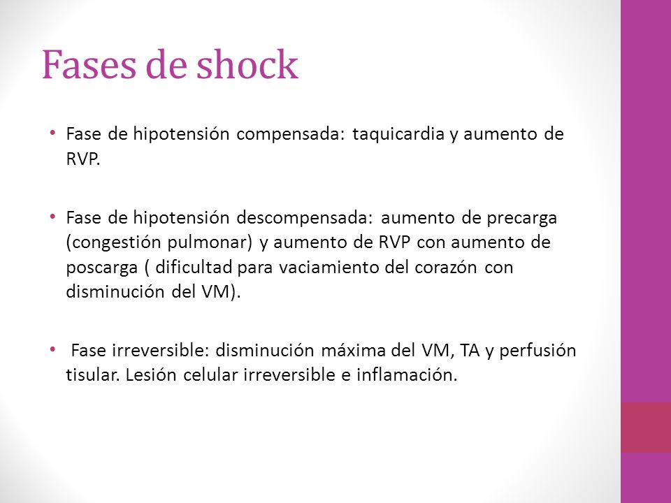 Hipotensión y poscarga
